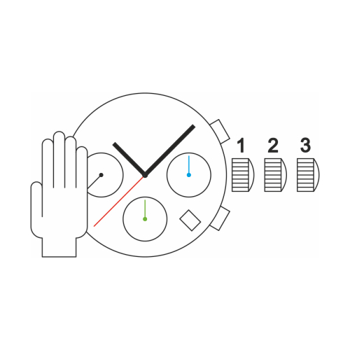 Картинка Механизм SELLITA SW510 M A - механизм для часов механический 13 ¼, Швейцария