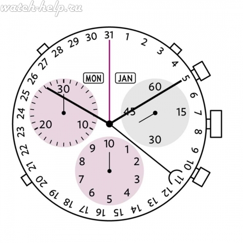 Картинка RONDA 5040.F Startech 5000 - механизм для часов кварцевый 12 ½, Швейцария
