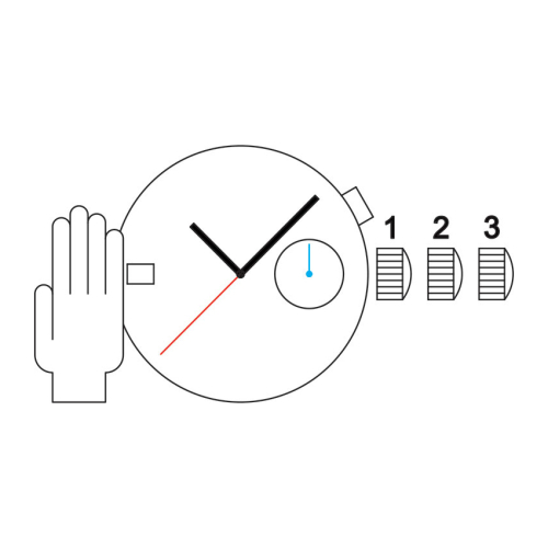 Картинка Механизм SELLITA SW510 M MP C - механизм для часов механический 13 ¼, Швейцария