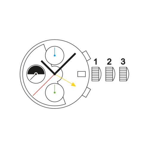 Картинка Механизм SELLITA SW532 C - механизм для часов механический 13 ¼, Швейцария