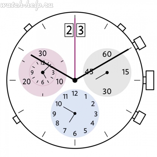 Картинка RONDA 5130.B Startech 5000 - механизм для часов кварцевый 12 ½, Швейцария
