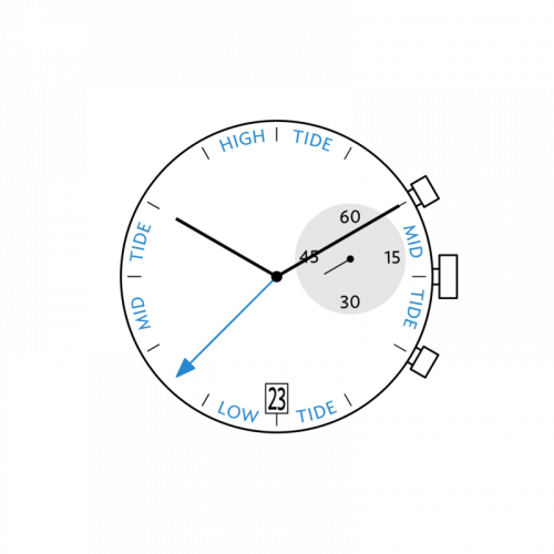 Картинка RONDA 4310.D Startech 4000 - механизм для часов кварцевый 12 ½, Швейцария