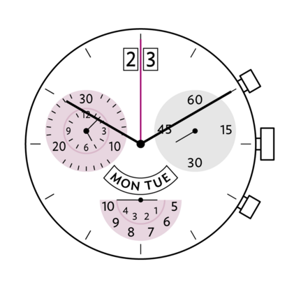 Картинка RONDA 5051.C Startech 5000 - механизм для часов кварцевый 12 ½, Швейцария