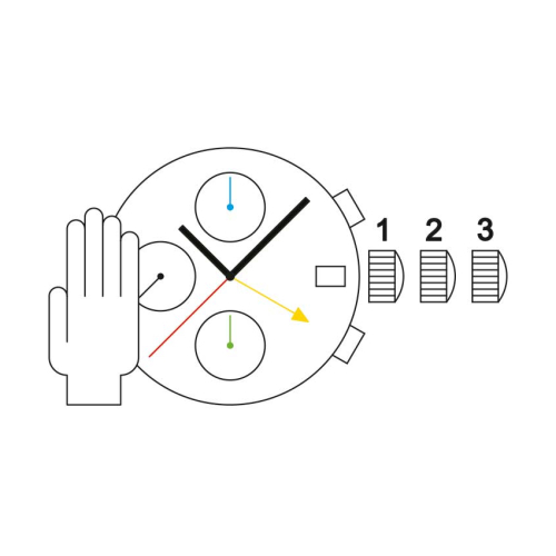 Картинка Механизм SELLITA SW530 M A - механизм для часов механический 13 ¼, Швейцария