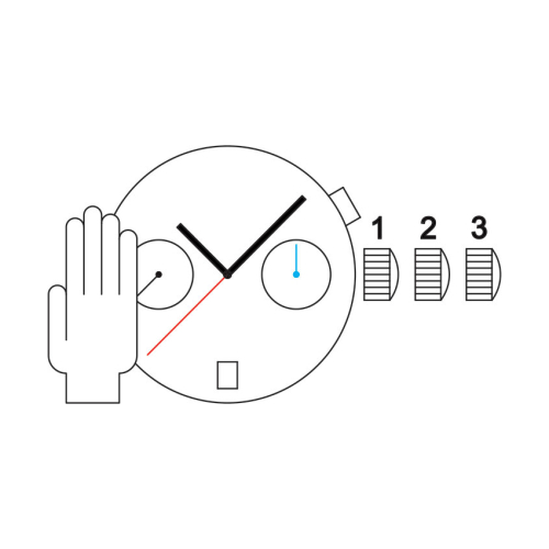 Картинка Механизм SELLITA SW510 M MP A - механизм для часов механический 13 ¼, Швейцария