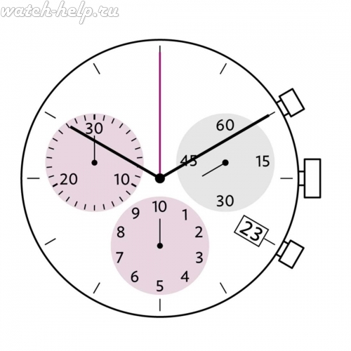 Картинка RONDA 5040.D Startech 5000 - механизм для часов кварцевый 12 ½, Швейцария