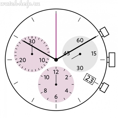 Картинка RONDA 5030.D Startech 5000 - механизм для часов кварцевый 12 ½, Швейцария