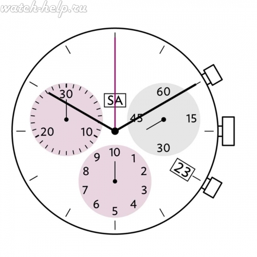 Картинка RONDA 5040.E Startech 5000 - механизм для часов кварцевый 12 ½, Швейцария