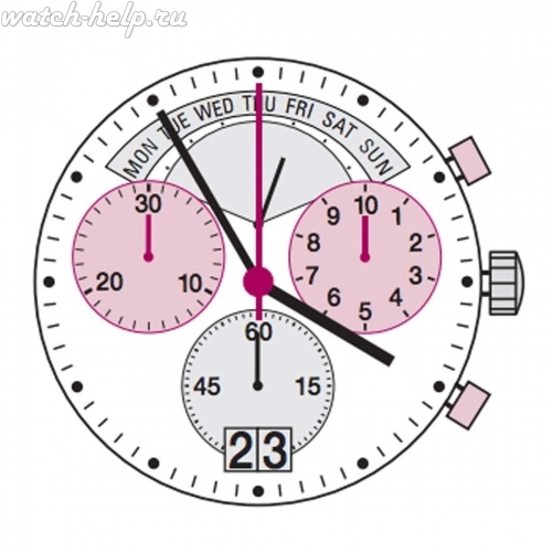 Картинка RONDA 8040.N Mastertech 8000 - механизм для часов кварцевый 15, Швейцария