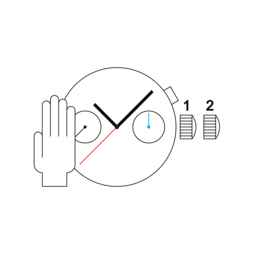 Картинка Механизм SELLITA SW510 M MP B - механизм для часов механический 13 ¼, Швейцария