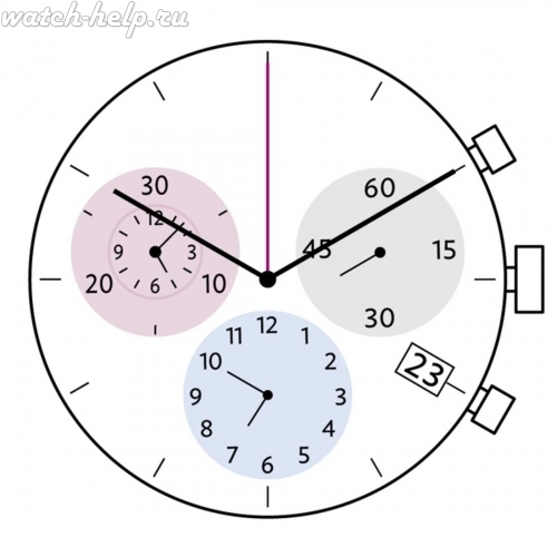 Картинка RONDA 5130.D Startech 5000 - механизм для часов кварцевый 12 ½, Швейцария