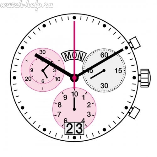 Картинка RONDA 5050.C Startech 5000 - механизм для часов кварцевый 12 ½, Швейцария
