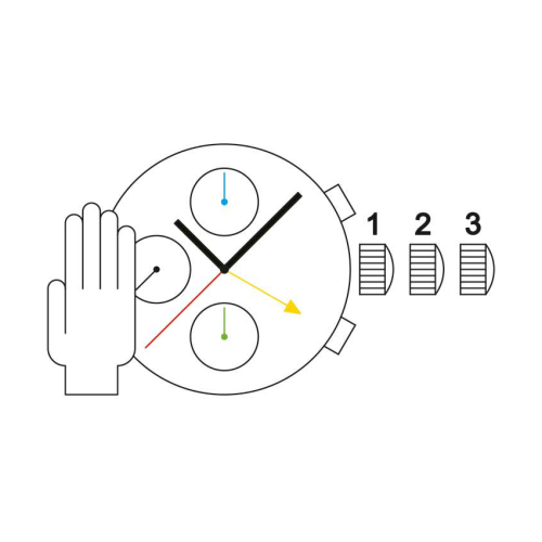 Картинка Механизм SELLITA SW530 M B - механизм для часов механический 13 ¼, Швейцария