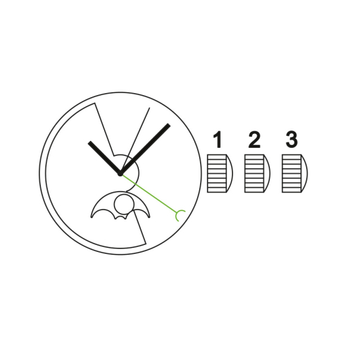 Картинка Механизм SELLITA SW382-1 - механизм для часов механический 11 ½, Швейцария