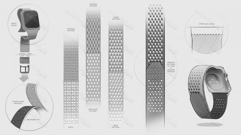ЧТО ТАКОЕ LABB И ЧТО ТАКОЕ NOOMOON?