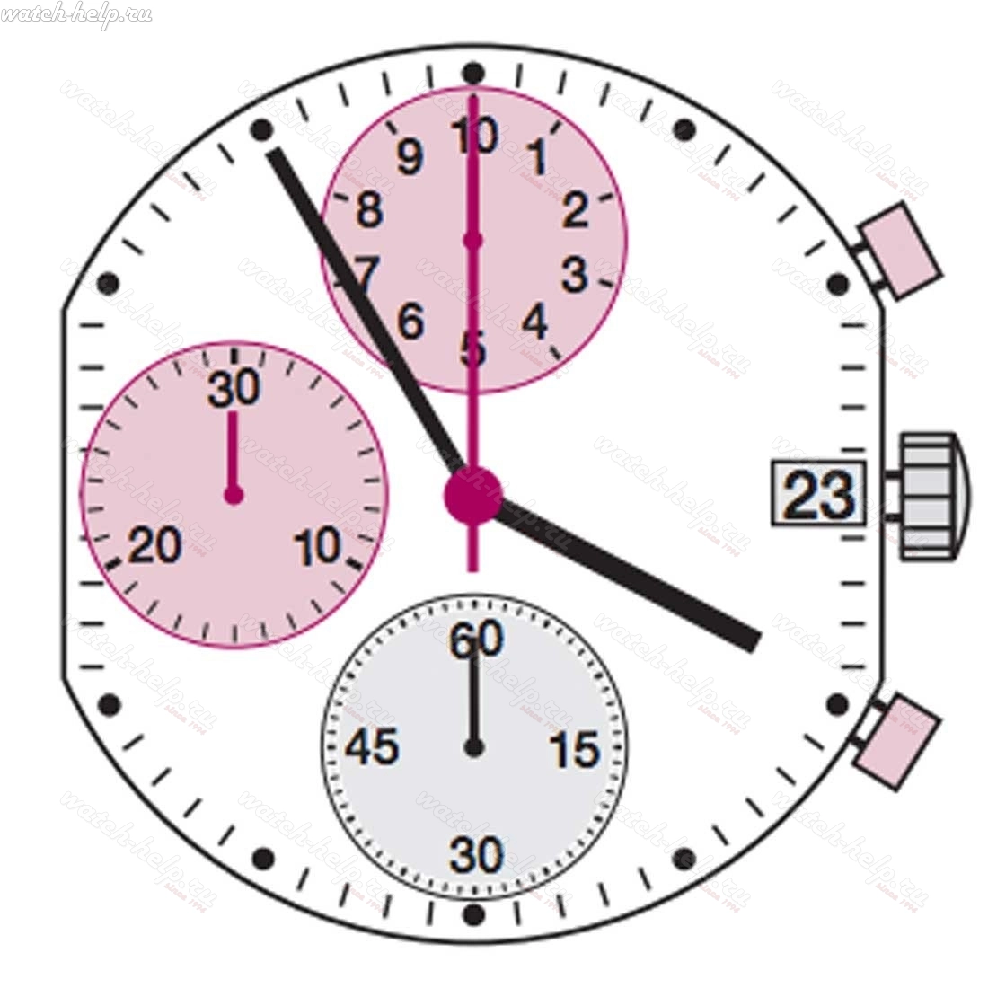 Картинка RONDA 3540.D Startech 3500 - механизм для часов кварцевый 10 ½ × 11 ½, Швейцария