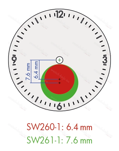 Картинка Механизм SELLITA SW261-1 - механизм для часов механический 11 ½, Швейцария